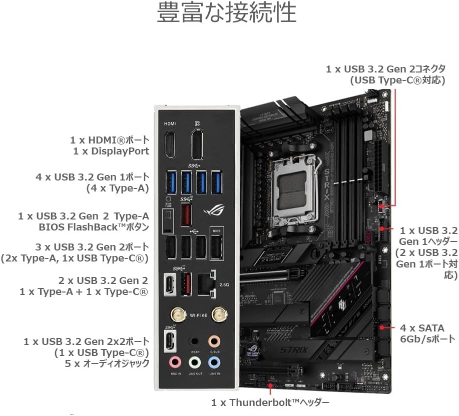 Amazon | ASUS ROG STRIX B650E-F GAMING WIFI AMD Ryzen 7000